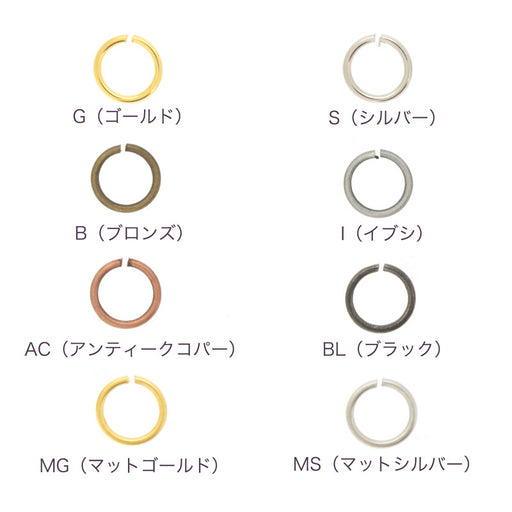 丸リング