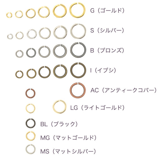 リング