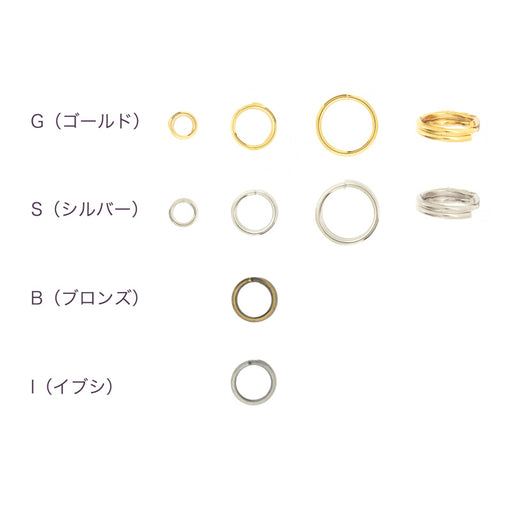 二重リング